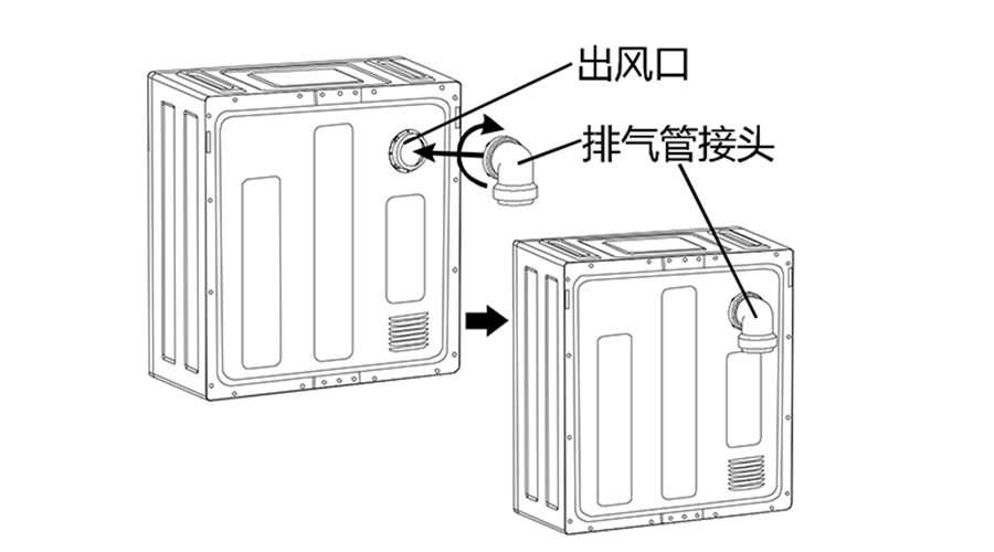 干衣機(jī)排氣管的安裝方法有哪些？