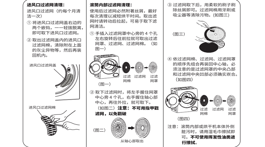 滾筒烘干機過濾網(wǎng)清理頻率指南