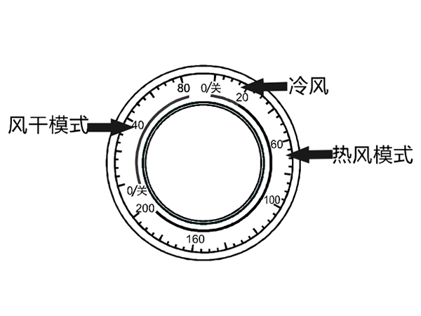 小型烘干機