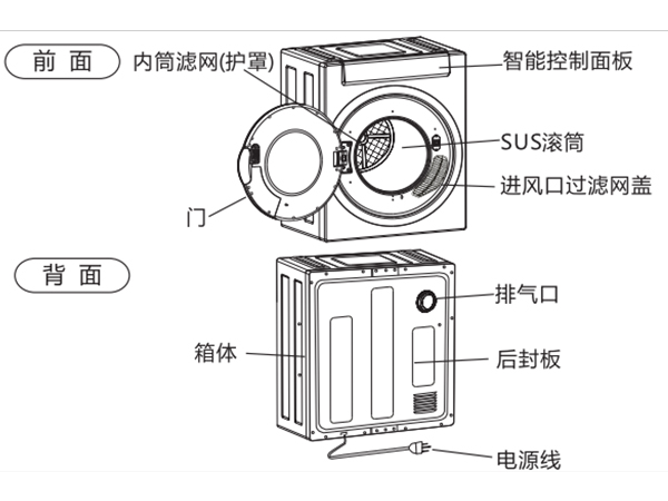 家庭烘干機